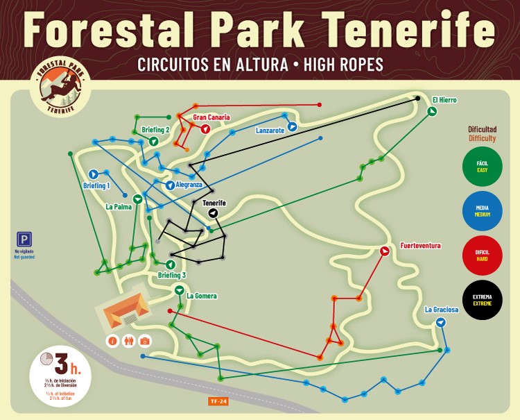 Mapa Circuitos Tirolinas Tenerife